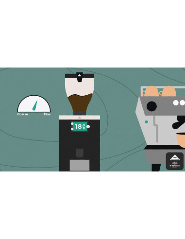 #6065 Mahlkönig & La Marzocco - The Sync System 18