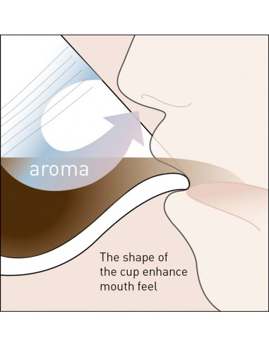 #5930 embossed tasting cups